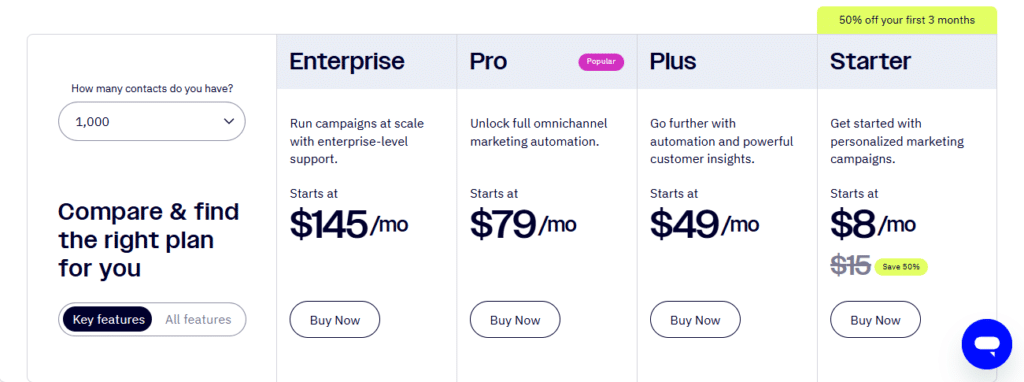 ActiveCampaign Pricing 1